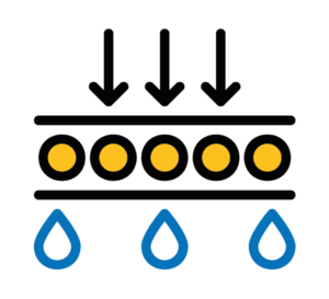 Membranfiltrering